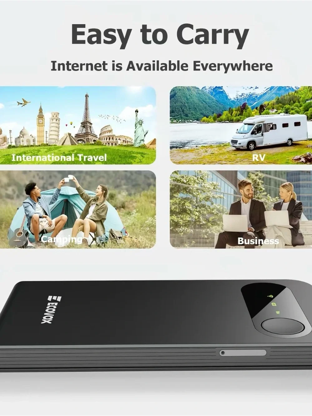 NIB - ECOVOX 4G LTE Mobile Wi-Fi Router New
